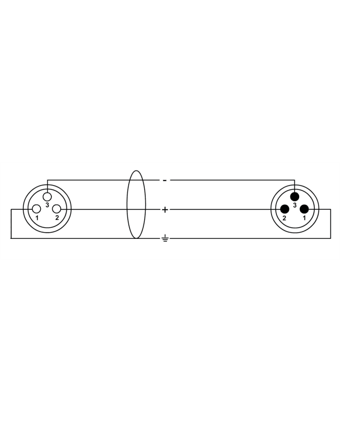 Cordial Câble XLR mâle/XLR femelle - 6m